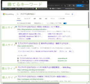 画像：勝てるキーワードの検索結果